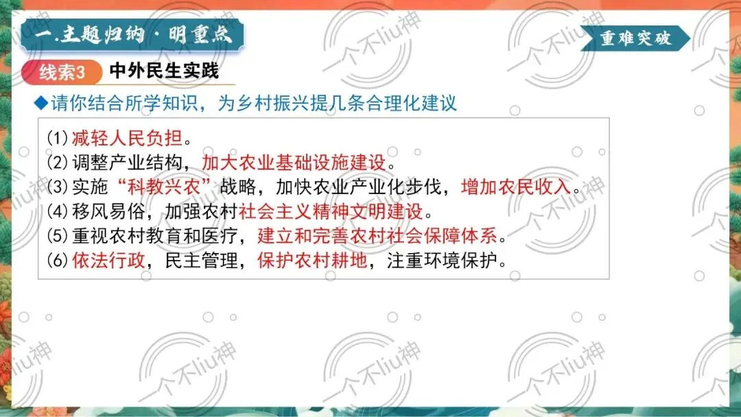 2026中考二轮-6“三农”问题和民生思想 第13张