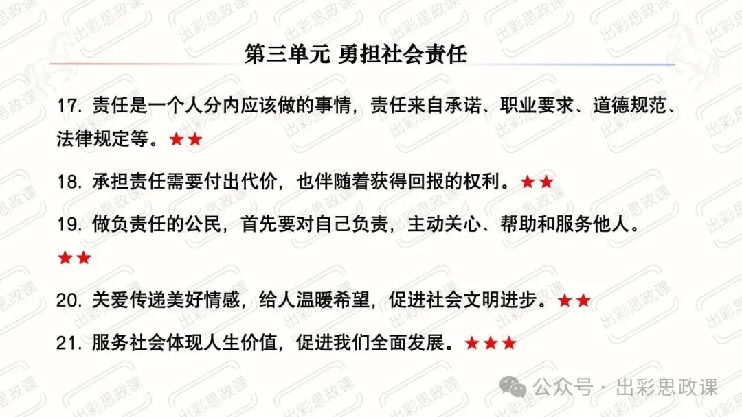 【2026中考怎么考?】2026年中考道德与法治高频易混及核心知识点专题复习(前后附:课件+讲义下载链接) 第36张