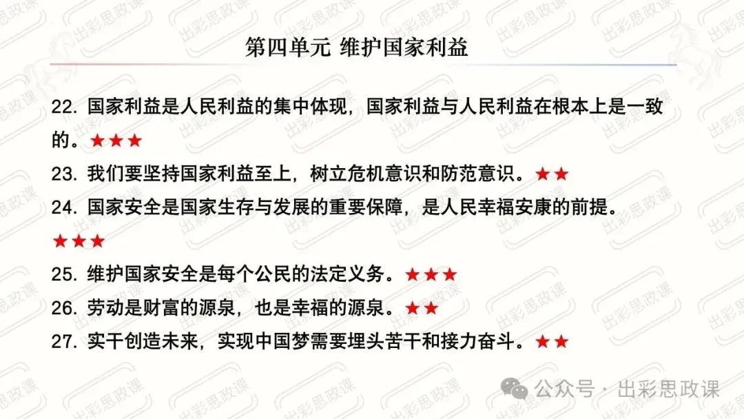 【2026中考怎么考?】2026年中考道德与法治高频易混及核心知识点专题复习(前后附:课件+讲义下载链接) 第40张
