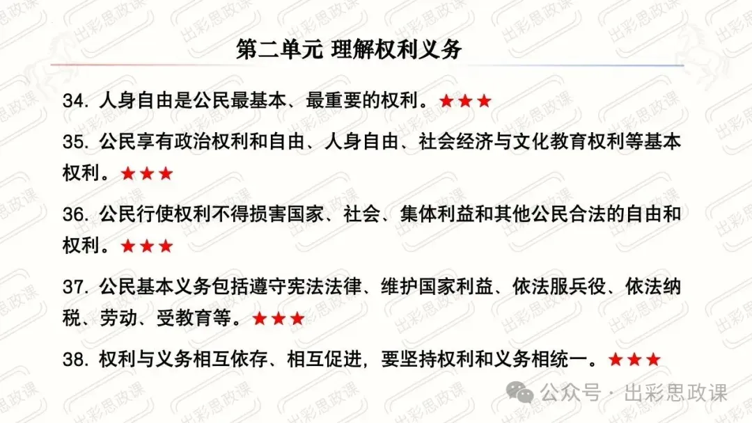 【2026中考怎么考?】2026年中考道德与法治高频易混及核心知识点专题复习(前后附:课件+讲义下载链接) 第48张