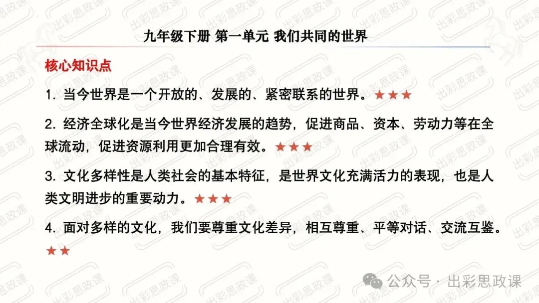 【2026中考怎么考?】2026年中考道德与法治高频易混及核心知识点专题复习(前后附:课件+讲义下载链接) 第79张