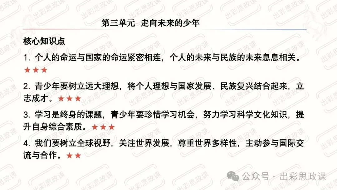 【2026中考怎么考?】2026年中考道德与法治高频易混及核心知识点专题复习(前后附:课件+讲义下载链接) 第89张