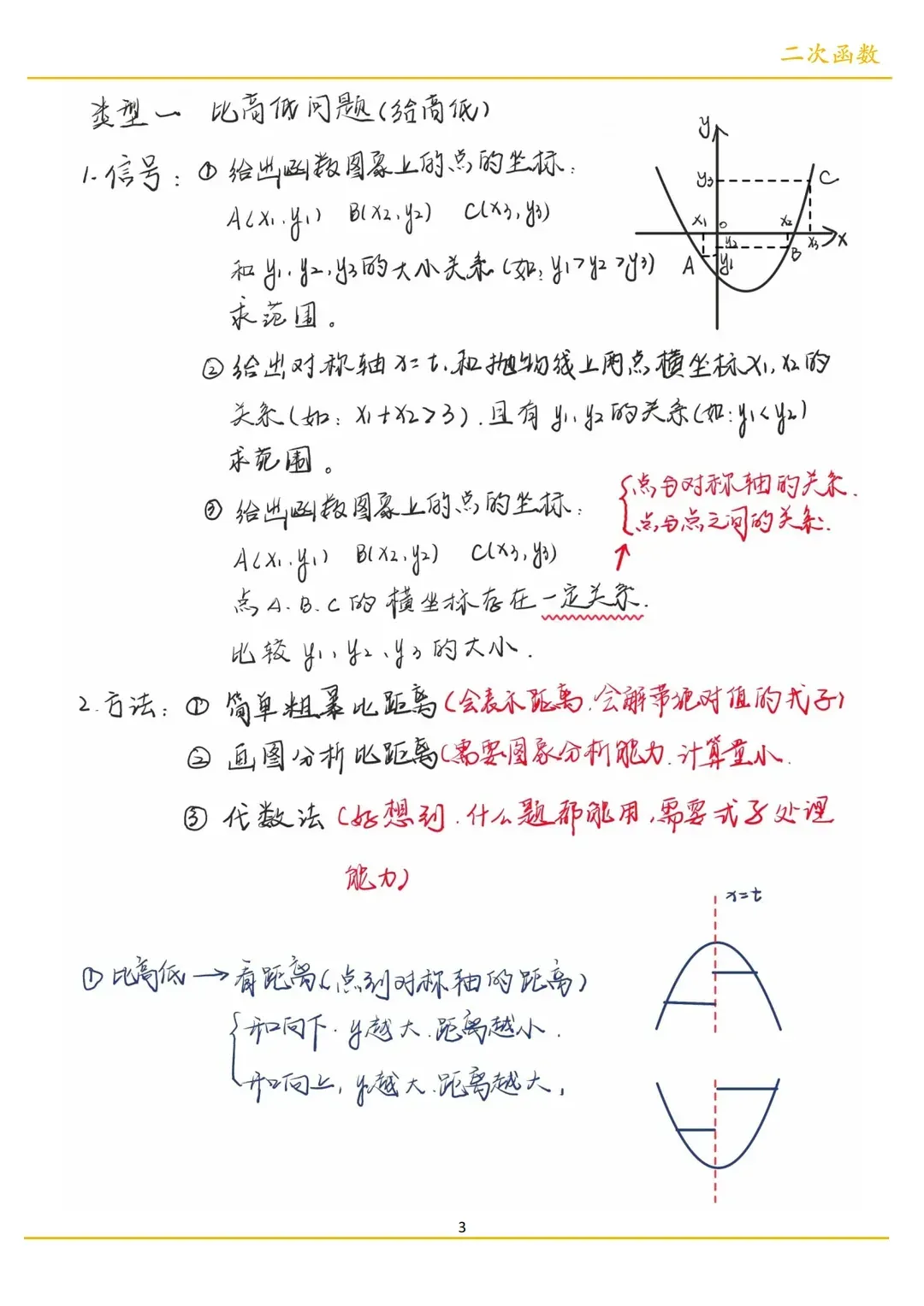 【资料领取】2026北京中考学霸二次函数满分笔记 第4张