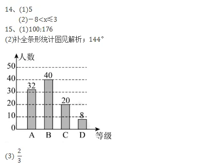 中考模拟||2026年四川成都市青羊区中考模拟监测数学试卷 第9张