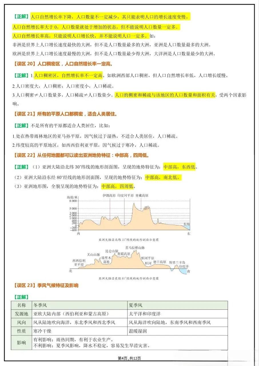 中考复习‖2026地理会考易错易混+易错字全汇总 第6张