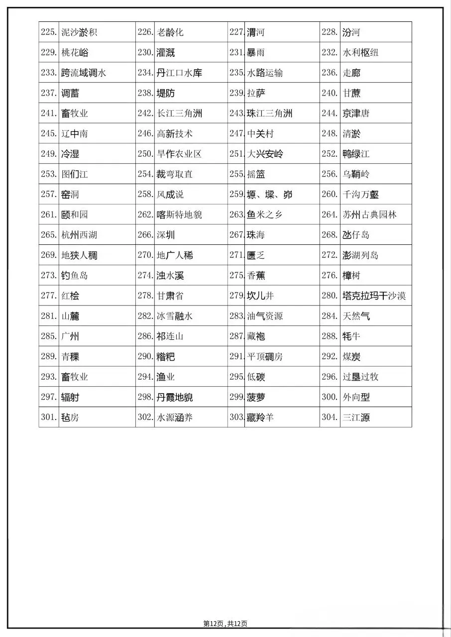 中考复习‖2026地理会考易错易混+易错字全汇总 第14张