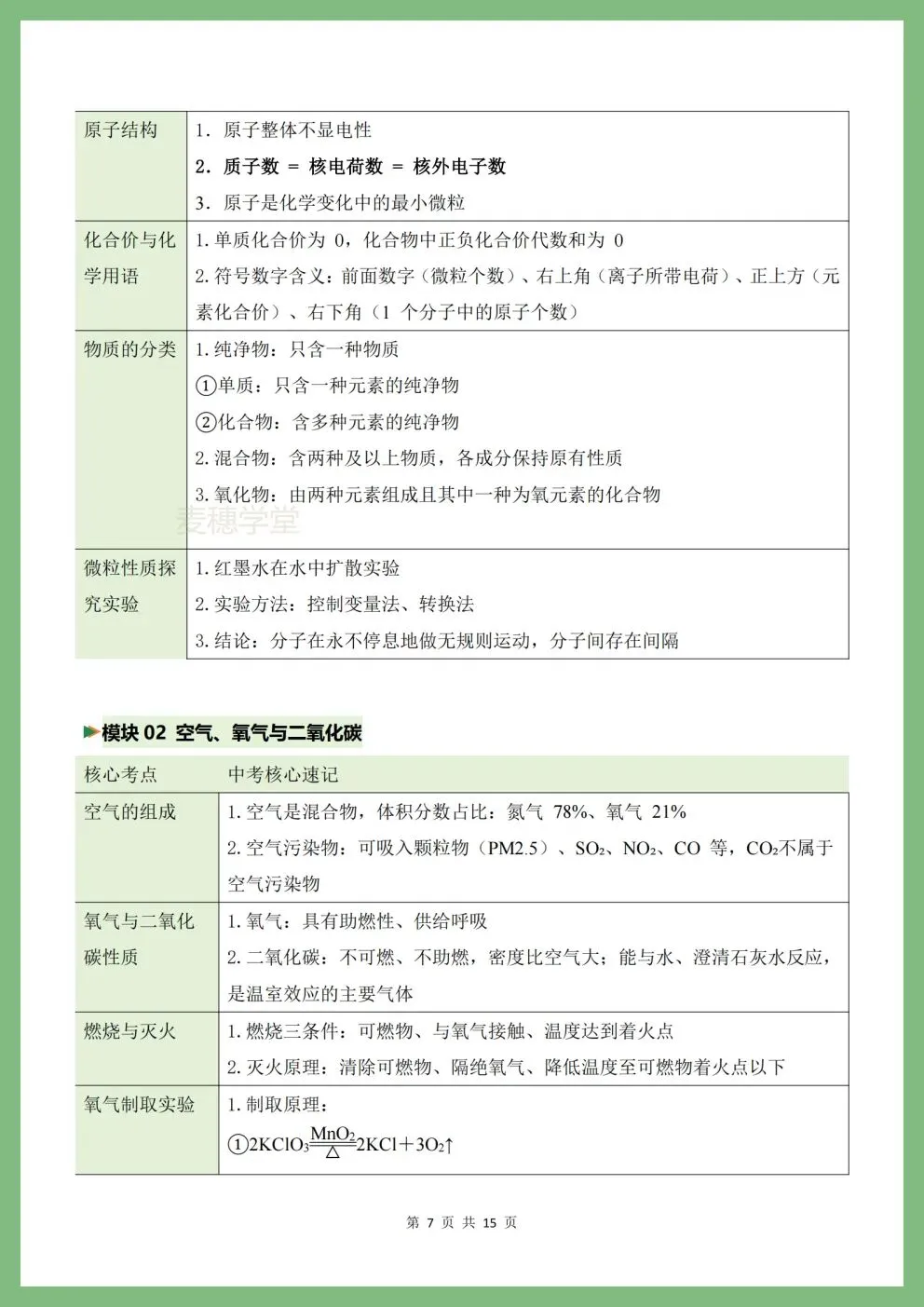 科学丨26中考科学必考核心知识梳理(含实验)【浙江专用】(电子版可打印) 第4张