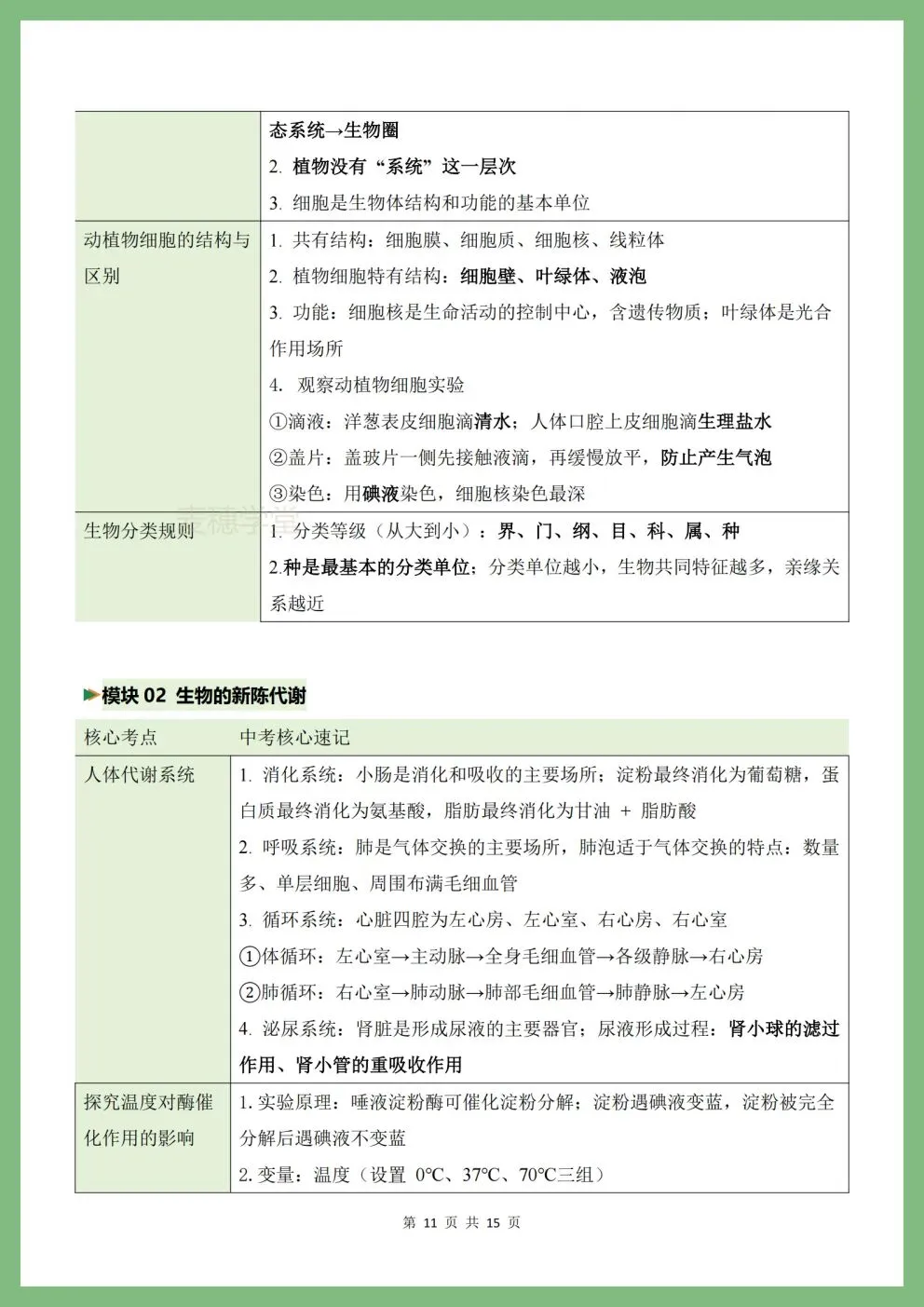 科学丨26中考科学必考核心知识梳理(含实验)【浙江专用】(电子版可打印) 第6张