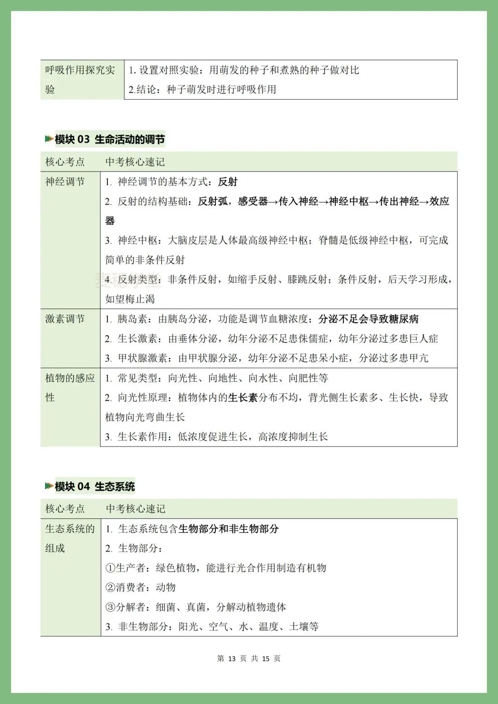 科学丨26中考科学必考核心知识梳理(含实验)【浙江专用】(电子版可打印) 第7张