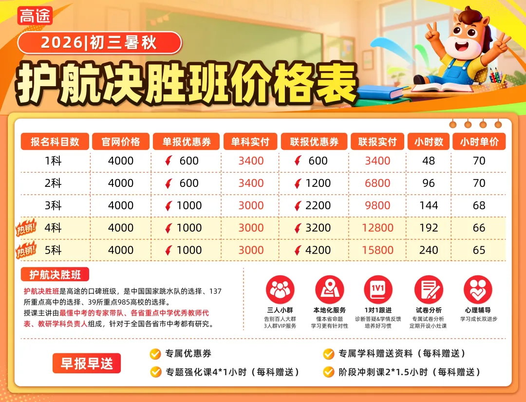 2026 中考冲刺|新初三分水岭已至!高途护航决胜班,精准破局逆袭 第1张