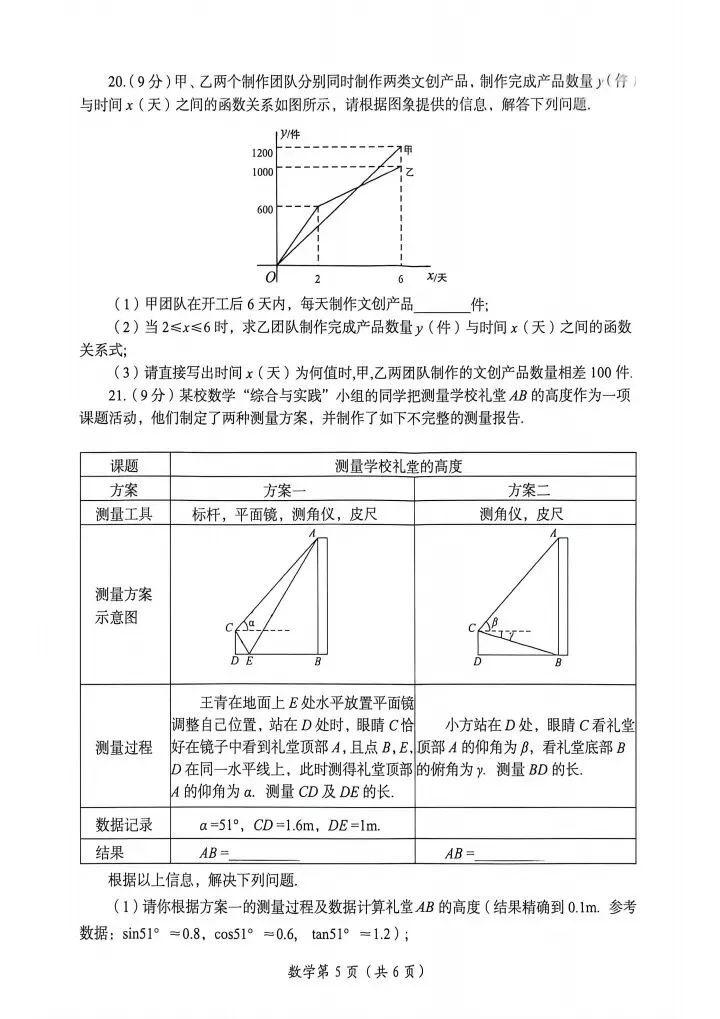2026洛阳模拟试卷 第5张