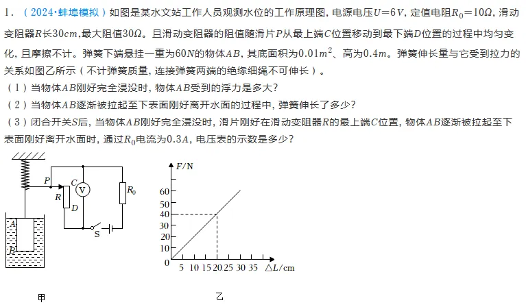 难!多!累!萧中科创回忆版科学真题附解析!-第4张图片-四季读书网