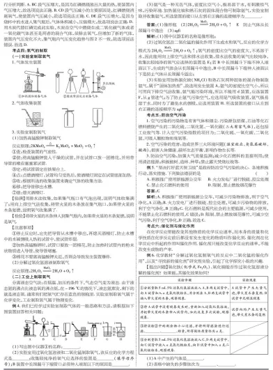 中考化学高效复习资料 第5张