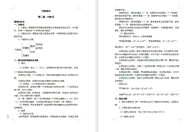 中考数学知识点总结66页 第1张