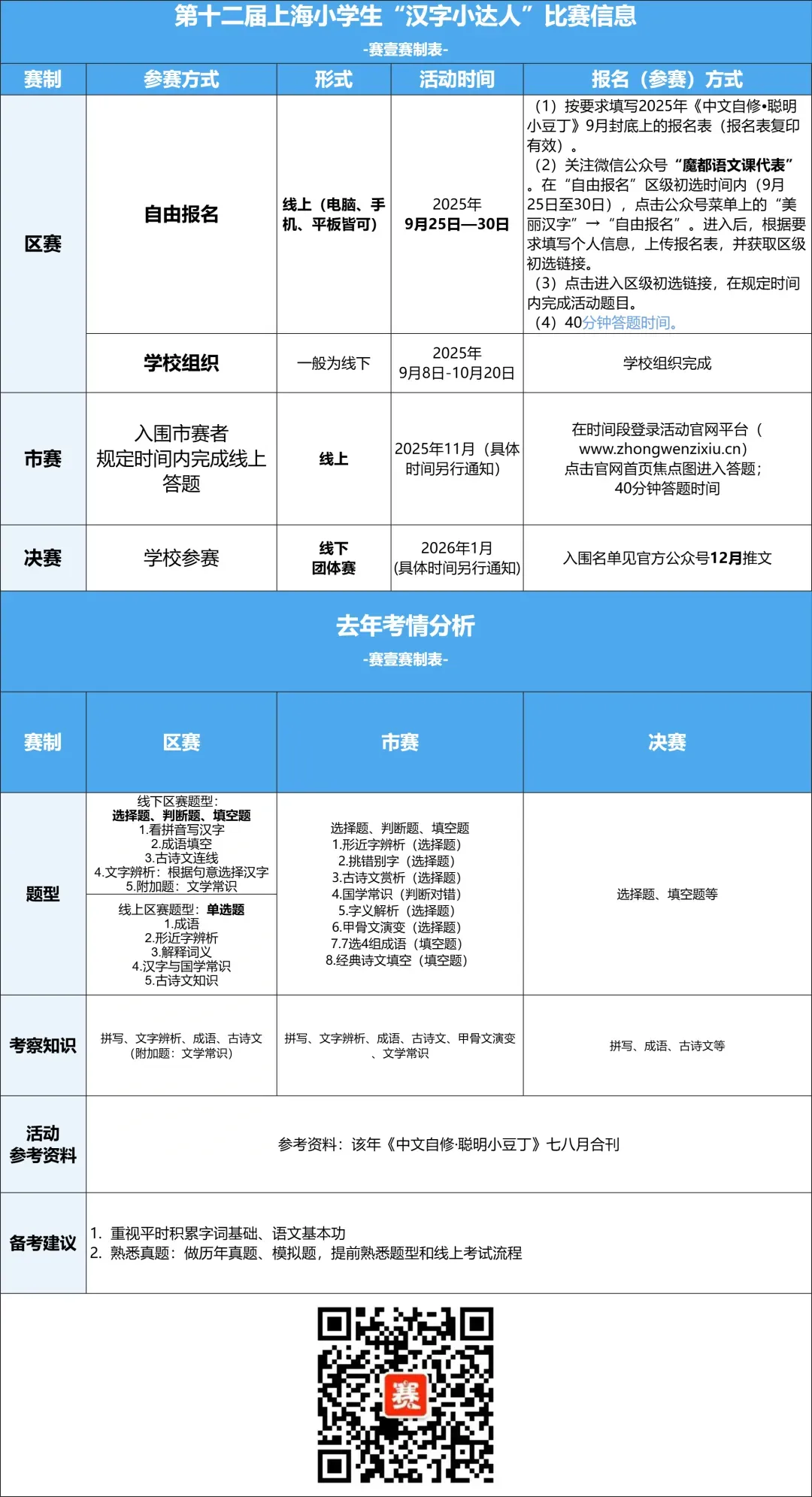 汉字小达人备考攻略!点击领取历年真题~ 第2张