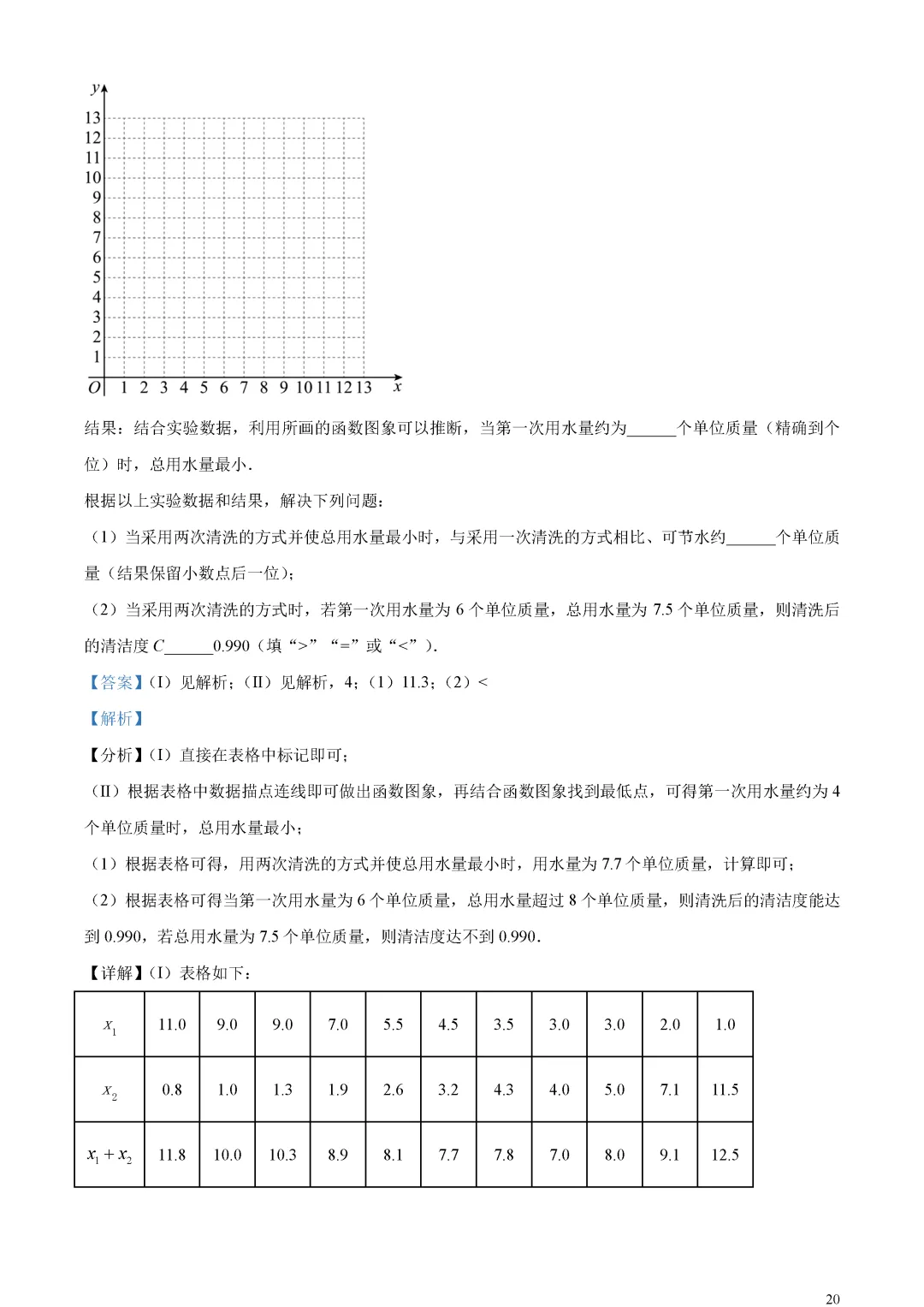 【中考真题】北京市中考数学真题解析 第24张