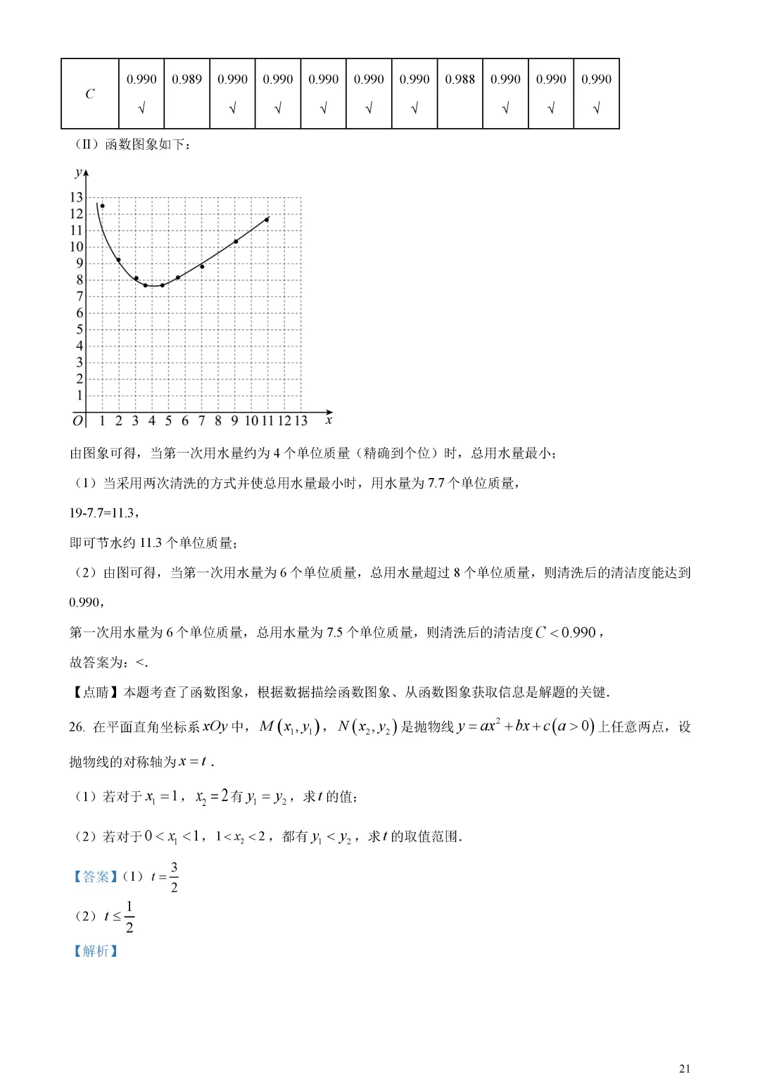 【中考真题】北京市中考数学真题解析 第25张