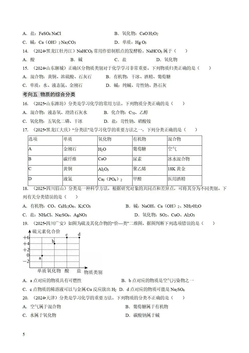 备战2026年中考化学真题题源解密 第5张