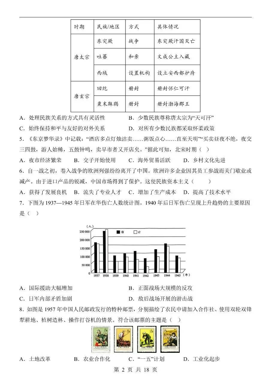 初中历史|2026年中考历史第二次模拟考试试卷(湖南专用)(可下载打印) 第2张