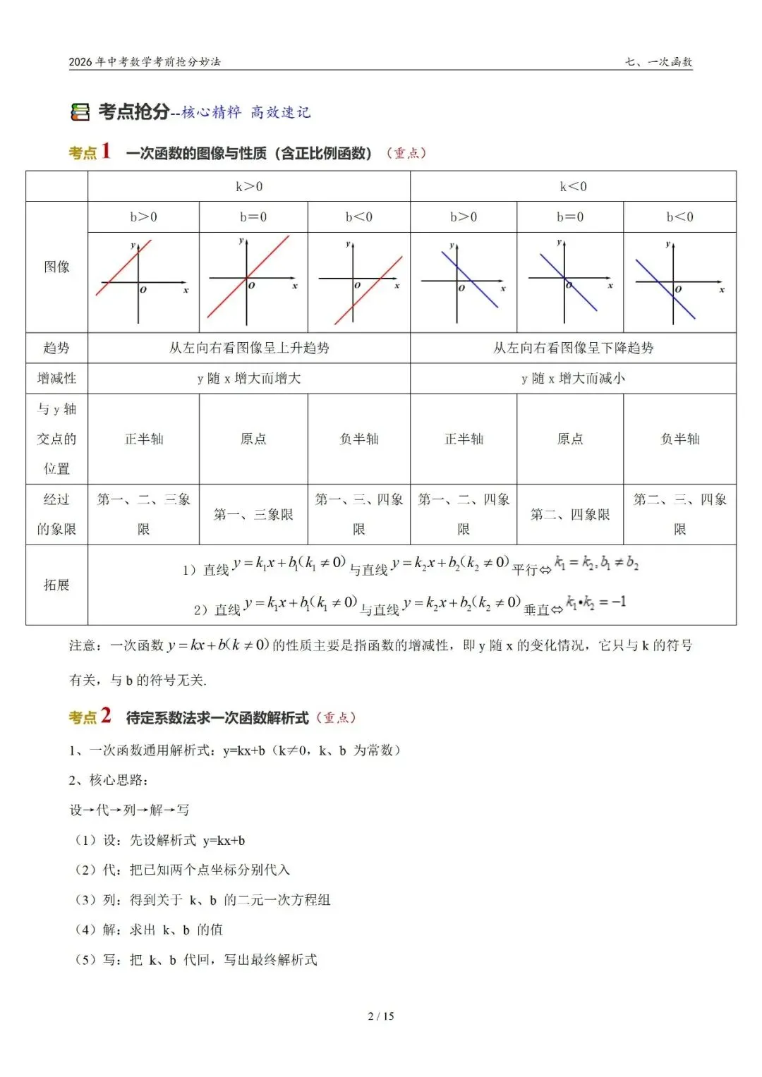 2026年中考数学考前抢分妙法7-一次函数,可下载 第3张