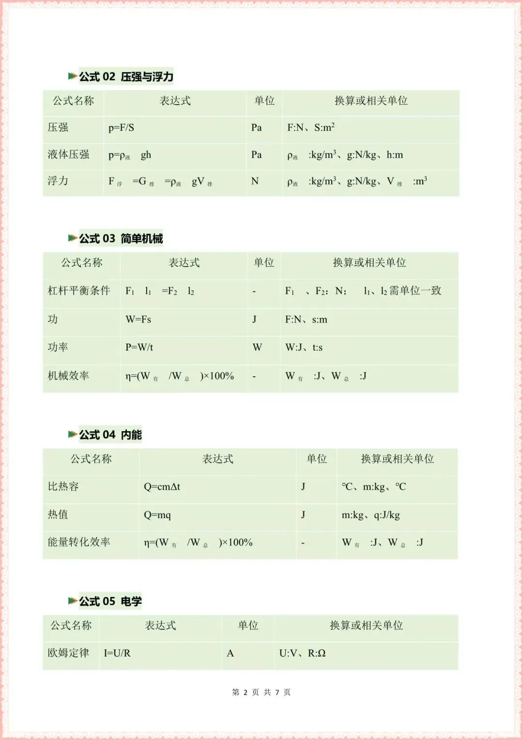 【中考科学必考】2026中考必考科学公式(浙江专用可下载打印) 第3张