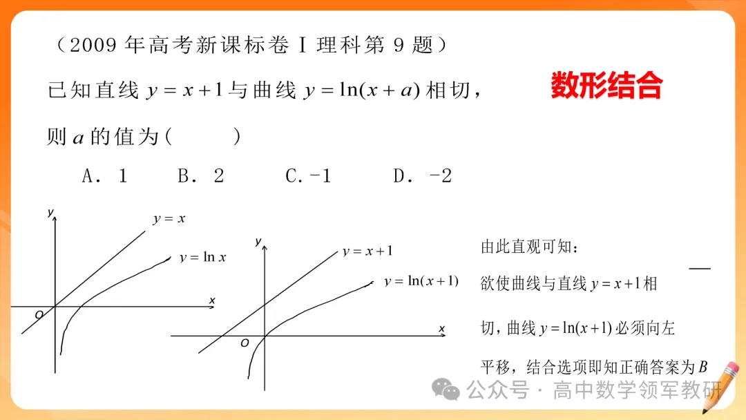 【高考数学】2026届高考数学试卷答题规范(专题讲座) 第12张
