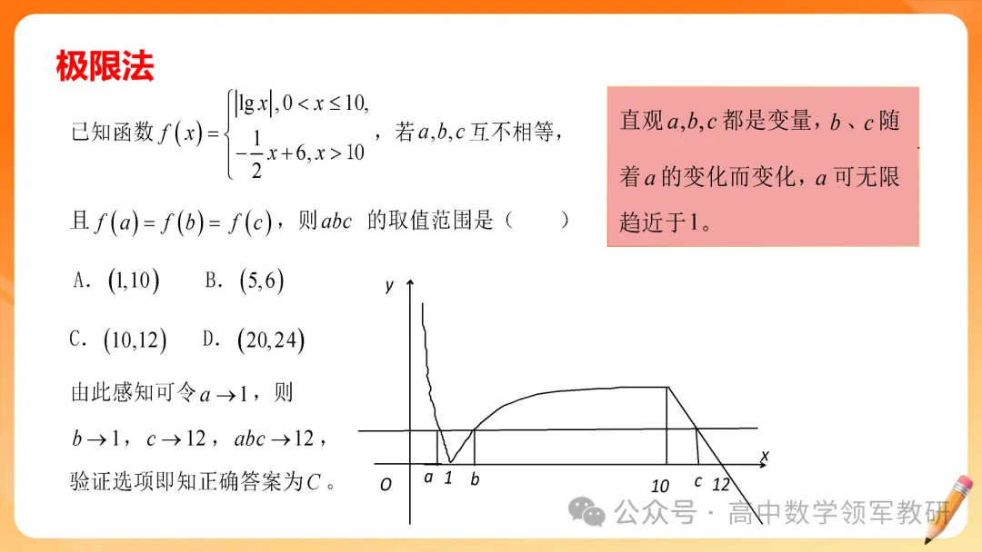 【高考数学】2026届高考数学试卷答题规范(专题讲座) 第14张
