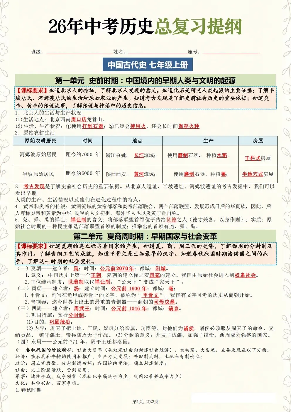 历史丨26年中考历史总复习提纲(电子版可打印) 第1张