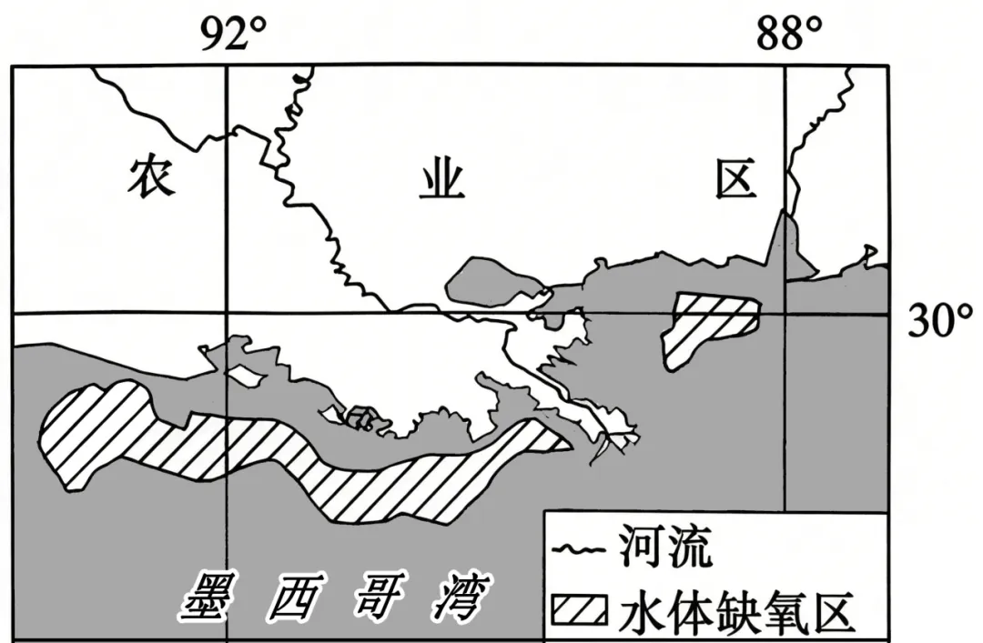 【速递】山东枣庄市2026届高三下学期模拟考试地理试题 第8张