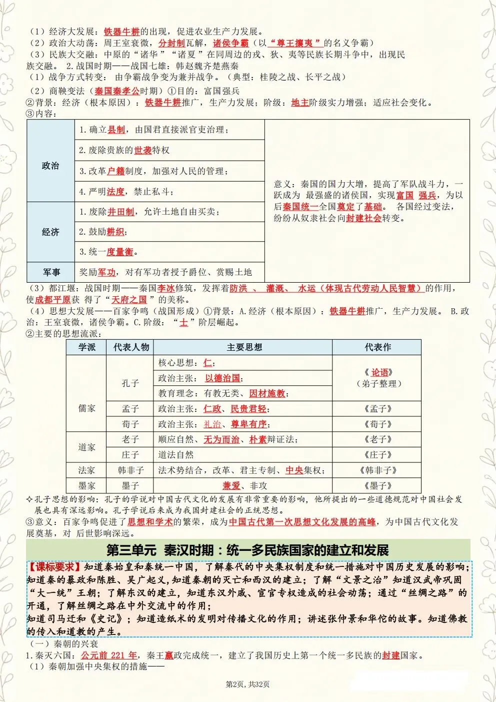 历史丨26年中考历史总复习提纲(电子版可打印) 第2张
