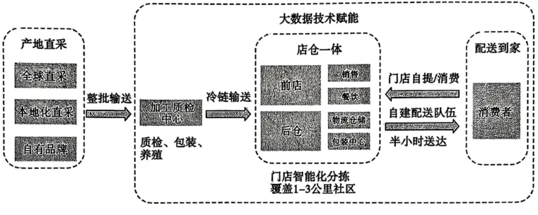 【速递】山东枣庄市2026届高三下学期模拟考试地理试题 第13张