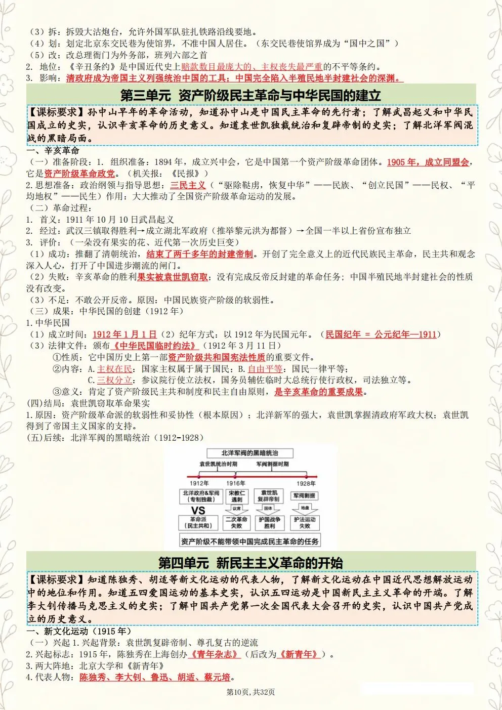 历史丨26年中考历史总复习提纲(电子版可打印) 第5张