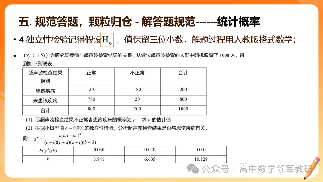 【高考数学】2026届高考数学试卷答题规范(专题讲座) 第52张