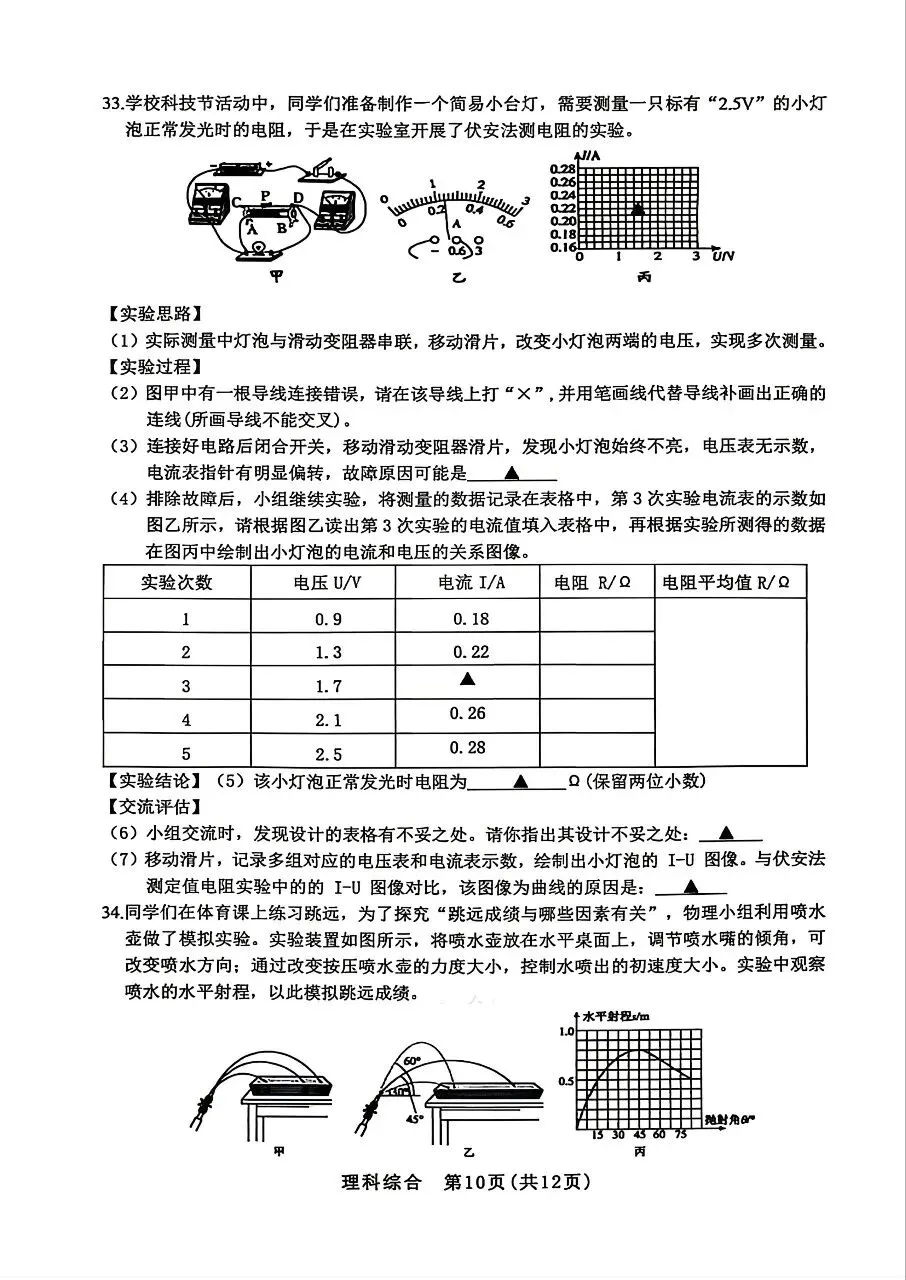 【理综】2026年初中学业水平考试模拟测试 第10张