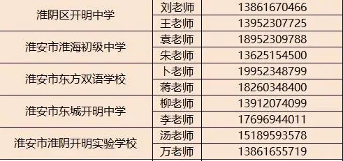 中考择校必看!苏通实验学校&南陈集中学5月23日第三次开放日来袭 第34张 中考择校必看!苏通实验学校&南陈集中学5月23日第三次开放日来袭 第34张