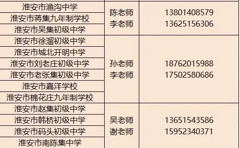 中考择校必看!苏通实验学校&南陈集中学5月23日第三次开放日来袭 第35张 中考择校必看!苏通实验学校&南陈集中学5月23日第三次开放日来袭 第35张