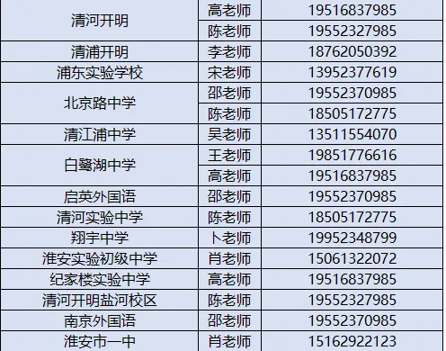 中考择校必看!苏通实验学校&南陈集中学5月23日第三次开放日来袭 第36张 中考择校必看!苏通实验学校&南陈集中学5月23日第三次开放日来袭 第36张