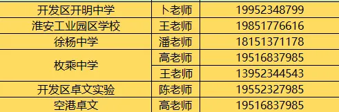 中考择校必看!苏通实验学校&南陈集中学5月23日第三次开放日来袭 第42张 中考择校必看!苏通实验学校&南陈集中学5月23日第三次开放日来袭 第42张