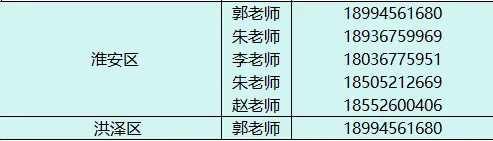 中考择校必看!苏通实验学校&南陈集中学5月23日第三次开放日来袭 第43张 中考择校必看!苏通实验学校&南陈集中学5月23日第三次开放日来袭 第43张