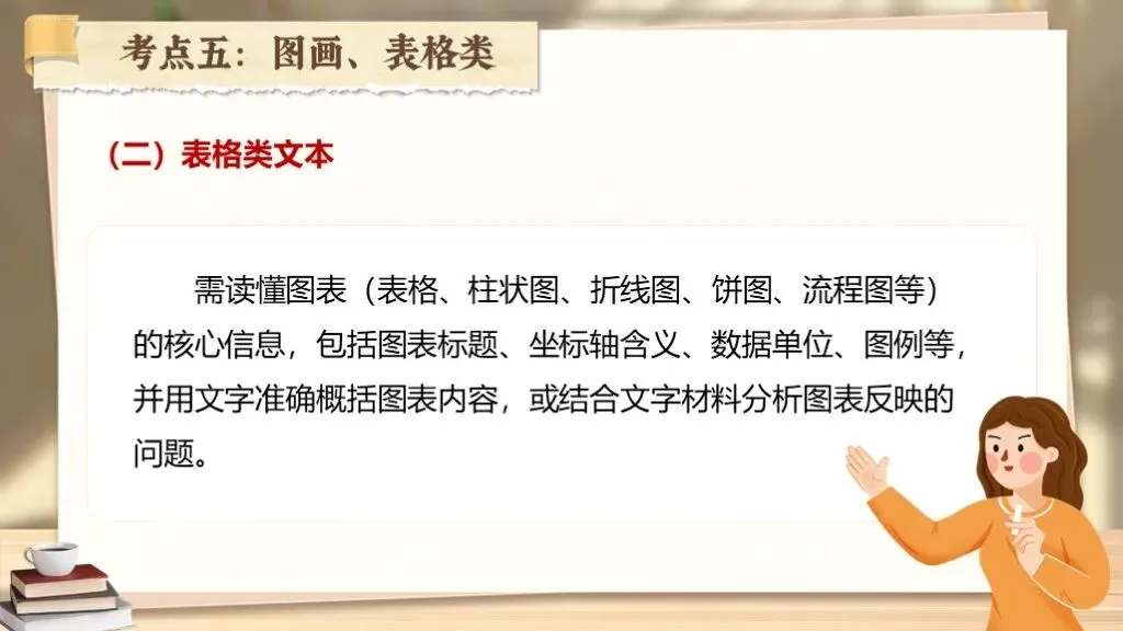 中考复习《专题十九:非连续性文本阅读相关知识梳理》| 多则材料织脉络,几番梳理破考题! 第35张
