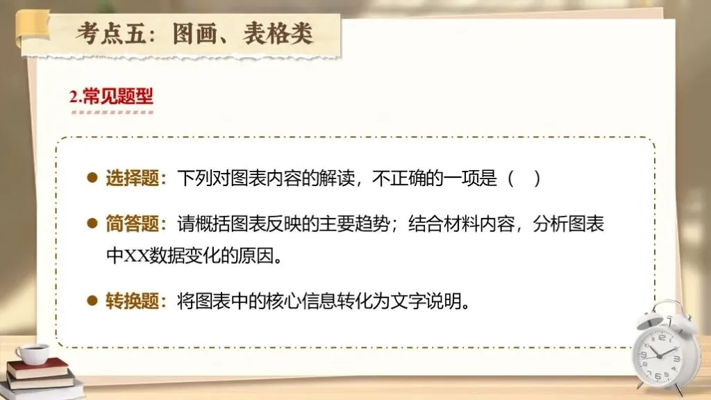 中考复习《专题十九:非连续性文本阅读相关知识梳理》| 多则材料织脉络,几番梳理破考题! 第36张
