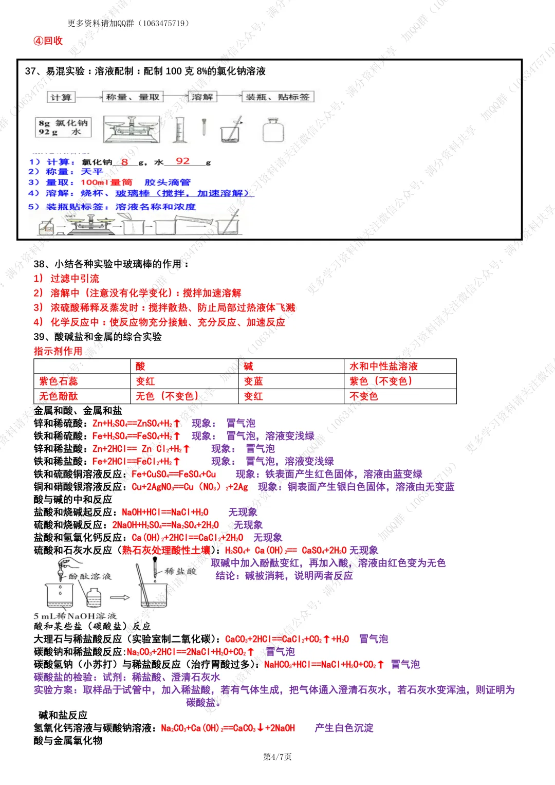 【初中化学】中考化学复习高频知识清单(pdf分享)-第5张图片-四季读书网 【初中化学】中考化学复习高频知识清单(pdf分享)-第5张图片-四季读书网
