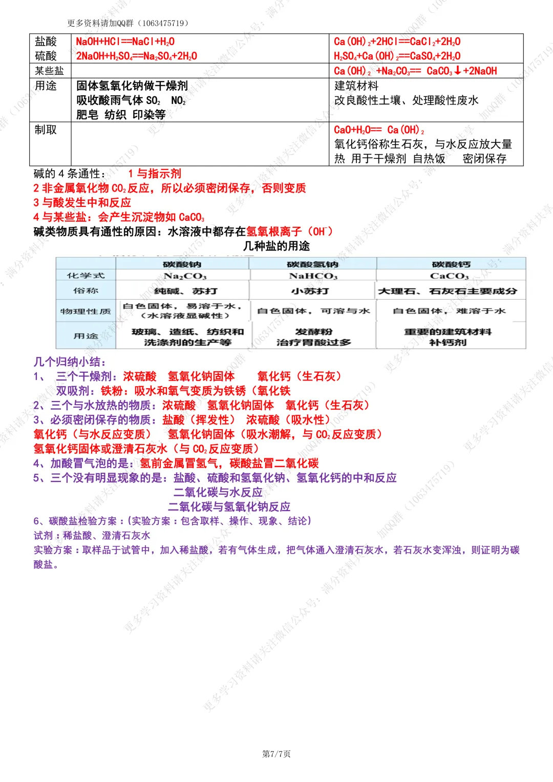 【初中化学】中考化学复习高频知识清单(pdf分享)-第8张图片-四季读书网 【初中化学】中考化学复习高频知识清单(pdf分享)-第8张图片-四季读书网