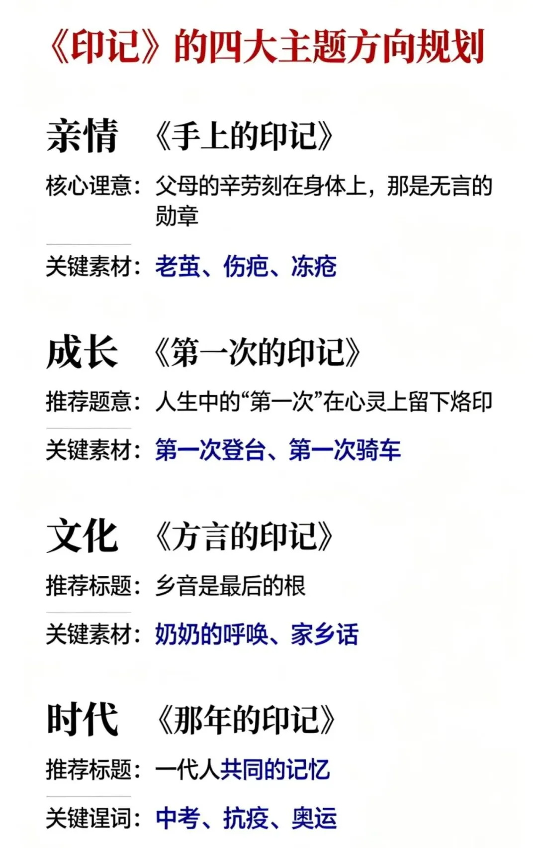 初中中考高分作文系列,四大角度写出好作文-第1张图片-四季读书网