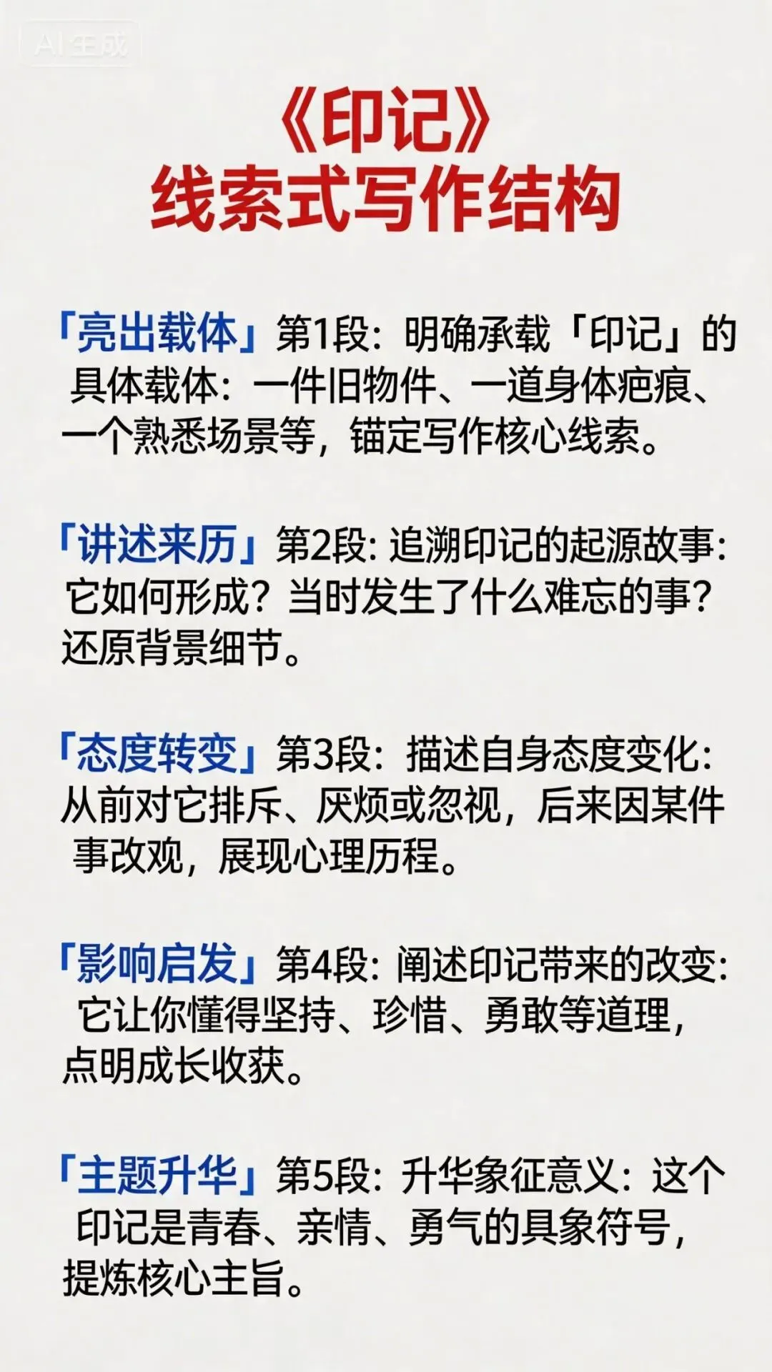 初中中考高分作文系列,四大角度写出好作文-第3张图片-四季读书网