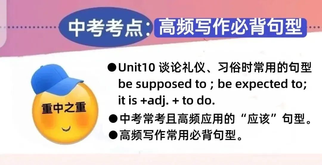 中考考点:高频写作必背句型.Unit10学会使用be supposed to do等句型,谈论不同国家的不同礼仪和习俗.-第1张图片-四季读书网 中考考点:高频写作必背句型.Unit10学会使用be supposed to do等句型,谈论不同国家的不同礼仪和习俗.-第1张图片-四季读书网