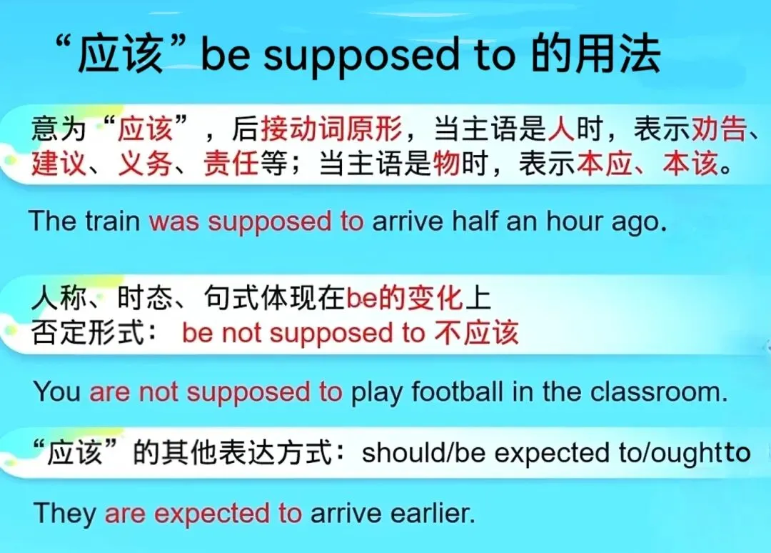中考考点:高频写作必背句型.Unit10学会使用be supposed to do等句型,谈论不同国家的不同礼仪和习俗.-第3张图片-四季读书网 中考考点:高频写作必背句型.Unit10学会使用be supposed to do等句型,谈论不同国家的不同礼仪和习俗.-第3张图片-四季读书网