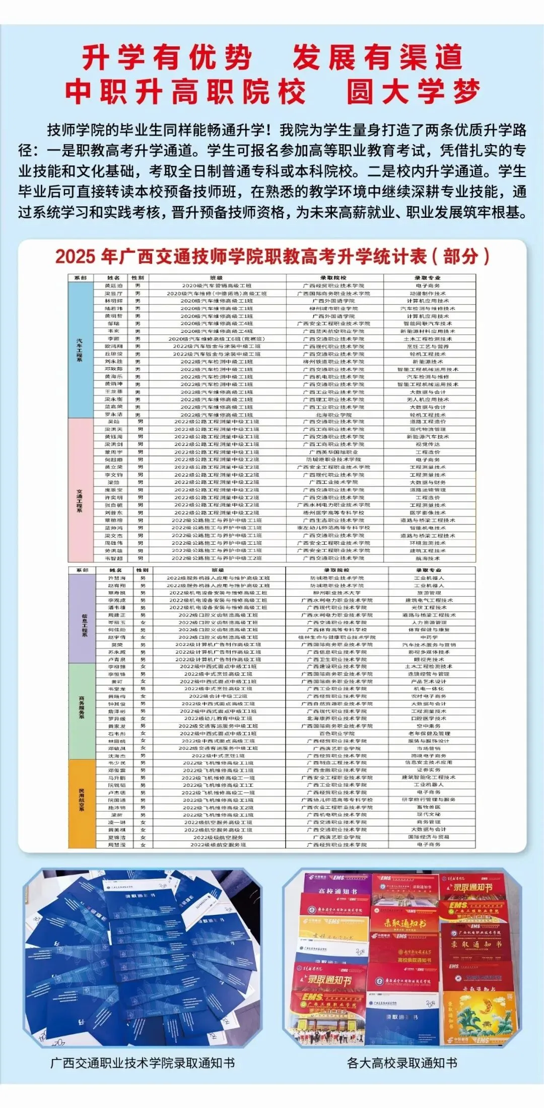 南宁中考落榜首选!广西交通技师学院2026年招生简章 第8张 南宁中考落榜首选!广西交通技师学院2026年招生简章 第8张