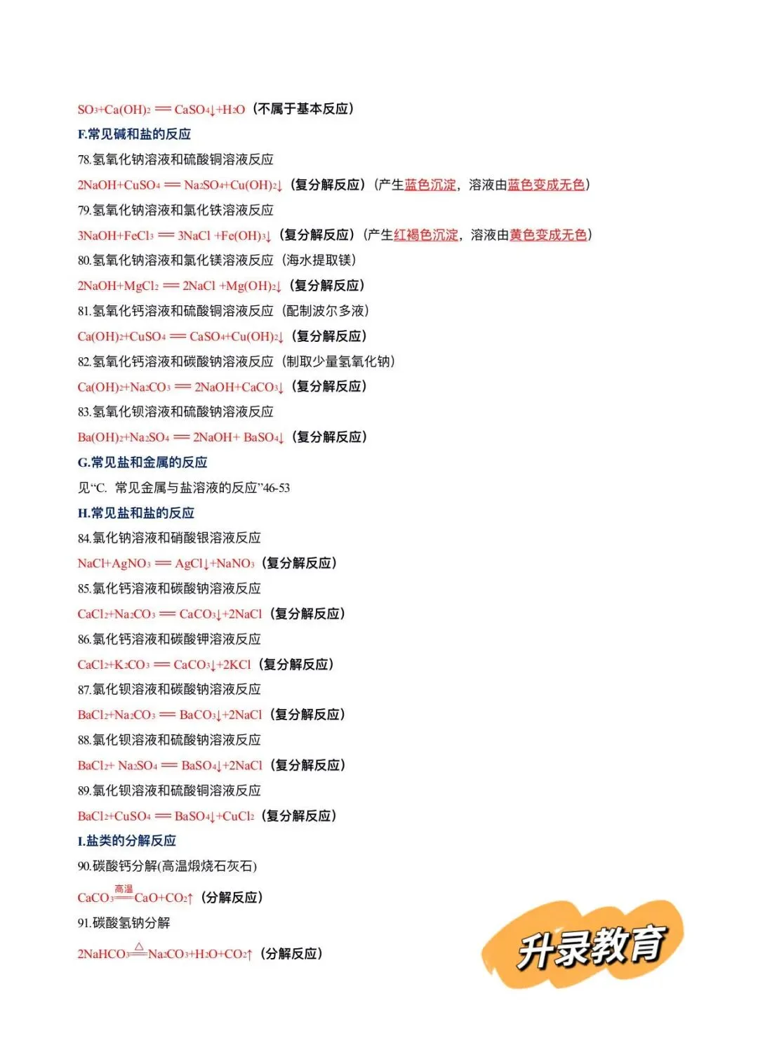 云南孩子速记:中考化学方程式大全(100个) 第14张