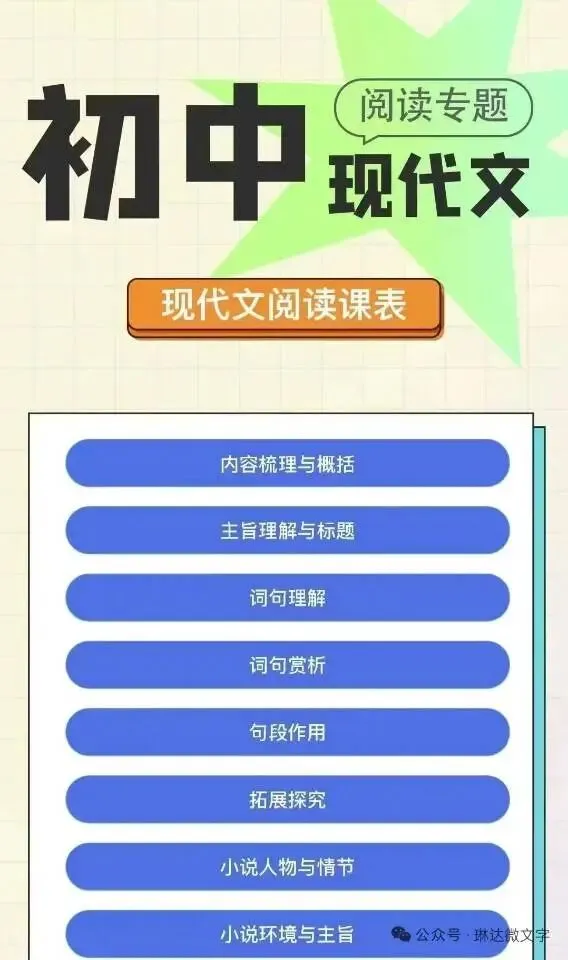 初中阅读理解真题训练106 第6张